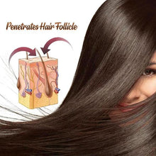 Load image into Gallery viewer, Coconut Oil Hair Restriving Serum